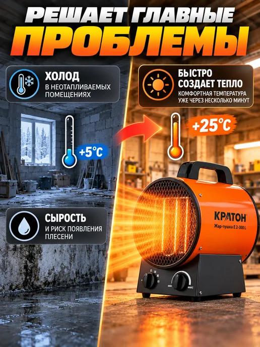 КРАТОН Тепловая пушка электрическая 2 кВт для гаража и дома, вариант, фото 4