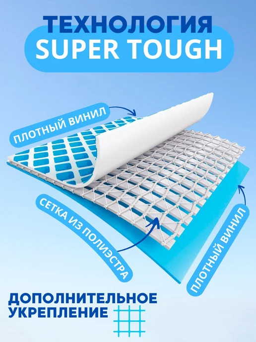 Intex Бассейн каркасный круглый 244х76 см, 2843л, 244x76 см, 2843 л, фото 2