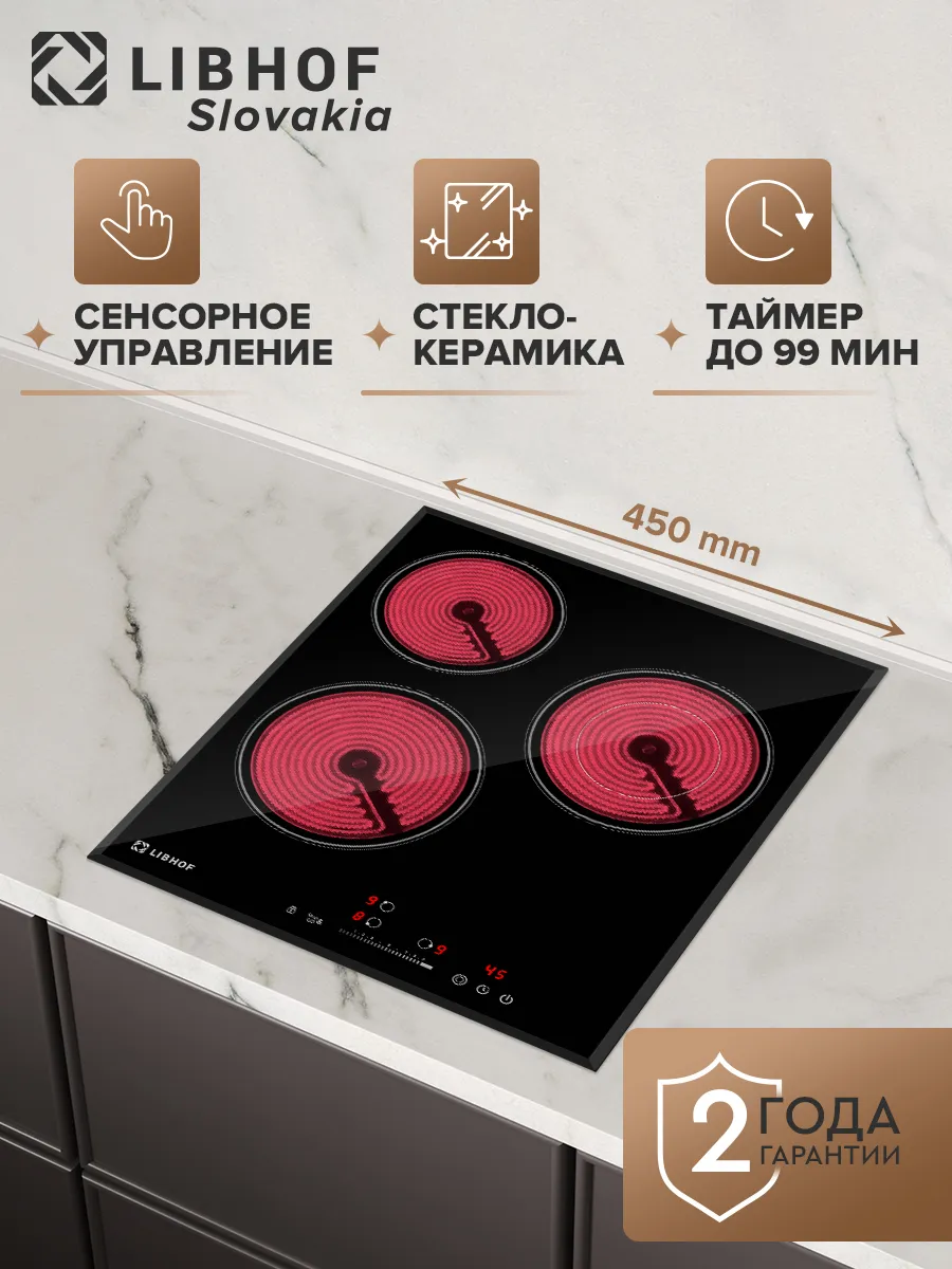 Инфракрасная...