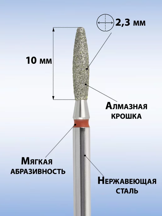 MANITA PROFESSIONAL Фреза для маникюра - 856.104.244.100.023 ФАПЗ-2,3 10М, 10 м, фото 2