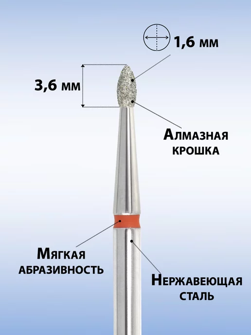 MANITA PROFESSIONAL Фреза для маникюра - 856.104.243.036.016 ФАП-1.6-3.6М, 5 шт, фото 2