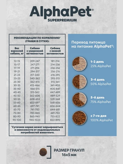 Сухой корм AlphaPet Белой для собак, рыба, 2 кг, фото 2