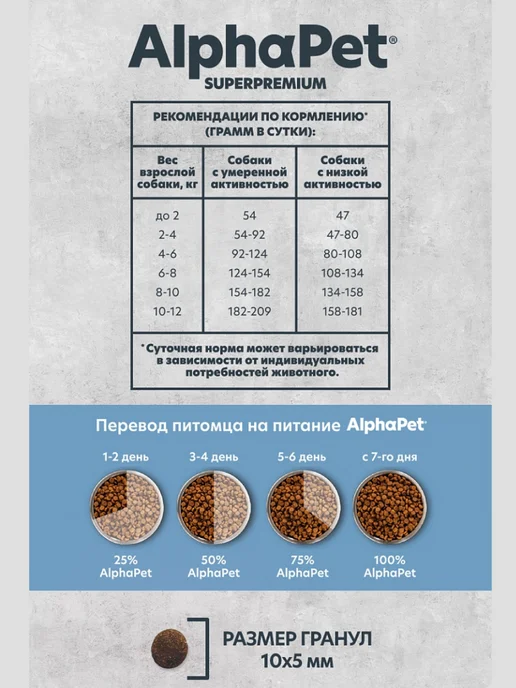 Сухой корм AlphaPet Белой для собак, рыба, 0,5 кг, фото 2