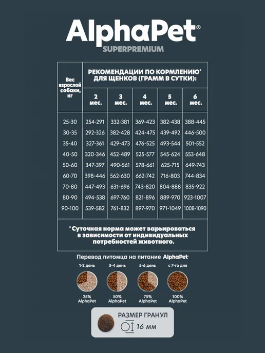 Сухой корм AlphaPet Макси Рубцом для собак, щенки, говядина, 12 кг, фото 2