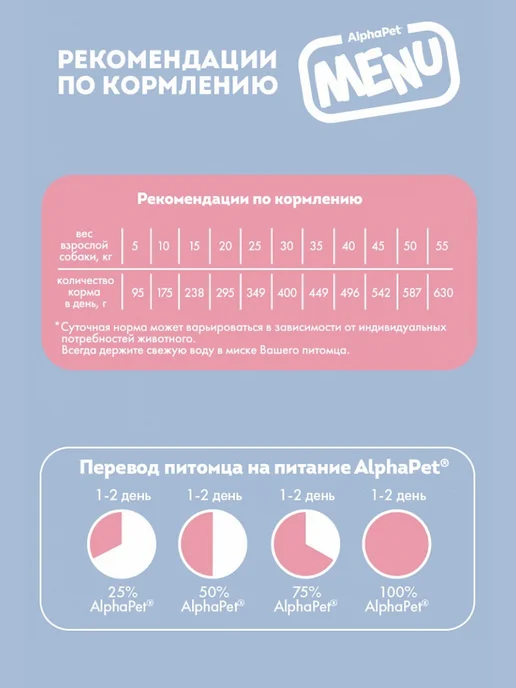 Сухой корм AlphaPet Сoбак для собак, говядина, 2 кг, фото 2