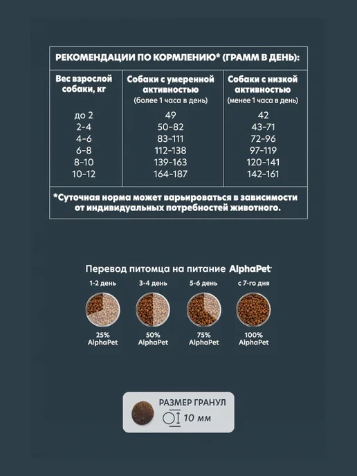 Сухой корм AlphaPet для собак, мелкие, индейка, 1,5 кг, фото 2