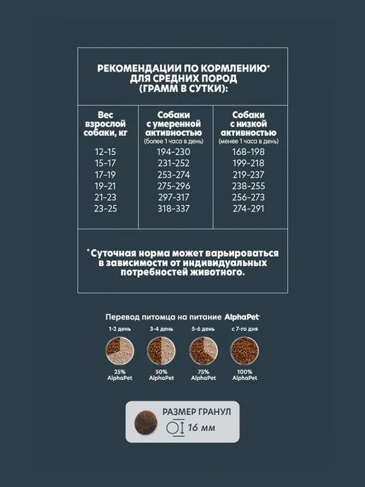 Сухой корм AlphaPet Медиум Серд. для собак, говядина, 15 кг, фото 2