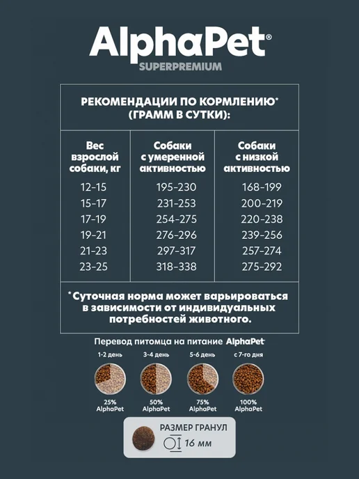 Сухой корм AlphaPet Медиум Потрошками для собак, говядина, 2 кг, фото 2