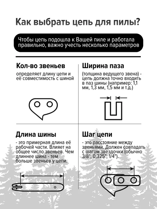 Eco Цепь для бензопилы 64 звена 0,325 1,5 мм, вариант, фото 2