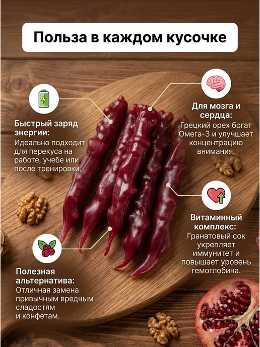 Саид Маркет Чурчхела с грецким орехом в гранатовом соке, вариант, фото 3