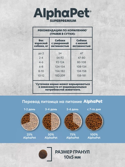 Сухой корм AlphaPet Белой для собак, рыба, 1,5 кг, фото 3