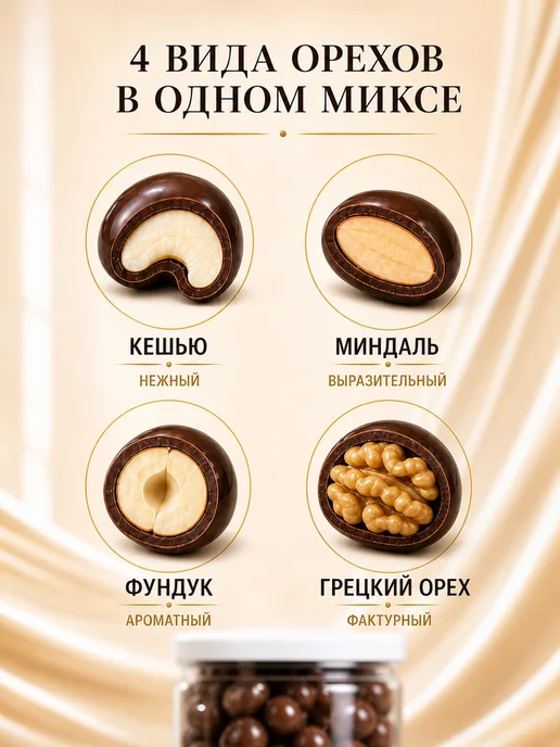 NATURAL FRUT Орехи в шоколаде в банке 500 гр, 500 г, фото 2