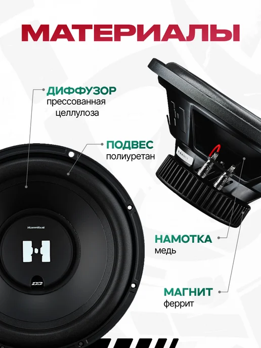 DEAF BONCE Сабвуфер в машину 12 дюймов Hannibal HS-600, в машину 12 дюймов, фото 4