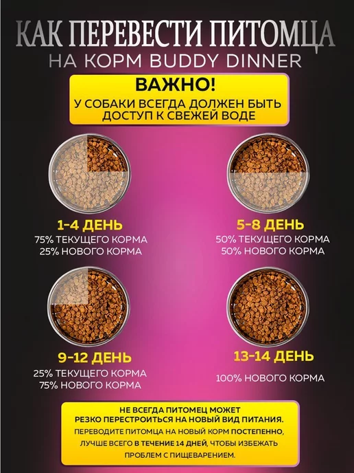 Сухой корм BUDDY DINNER для собак, мелкие, лосось, 0,07 кг, фото 8