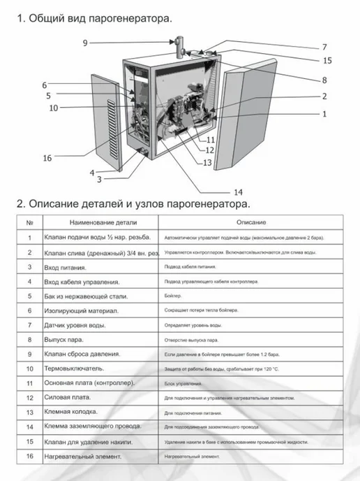 Паромакс Парогенератор для хамама NEO MAX STYLE 6 кВт, 6 кВт, фото 3