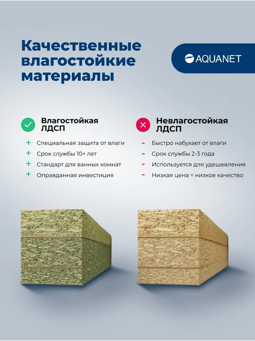Aquanet Тумба под раковину в ванную Акванет 75 см Импульс Лайт, вариант, фото 3