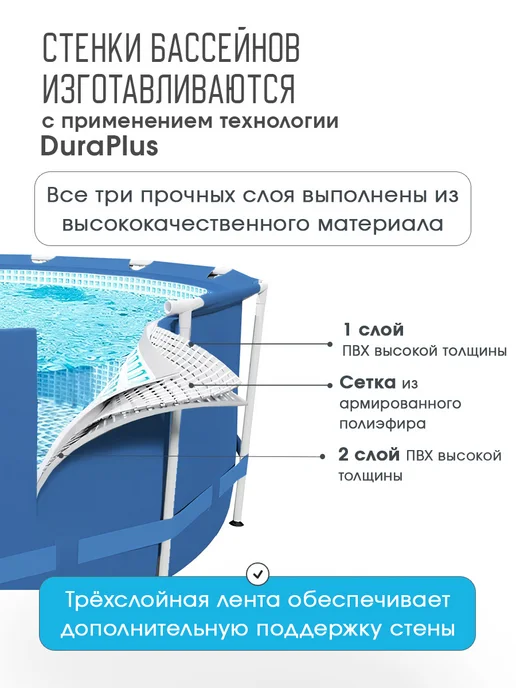 Bestway Каркасный бассейн 305х100 см с картриджным фильтром насосом, 305x100 см, фото 2