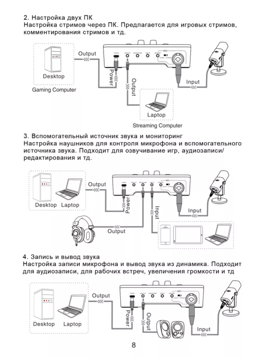 Игровой USB- микшер FIFINE SC3, White FIFINE 209293469 купить в  интернет-магазине Wildberries