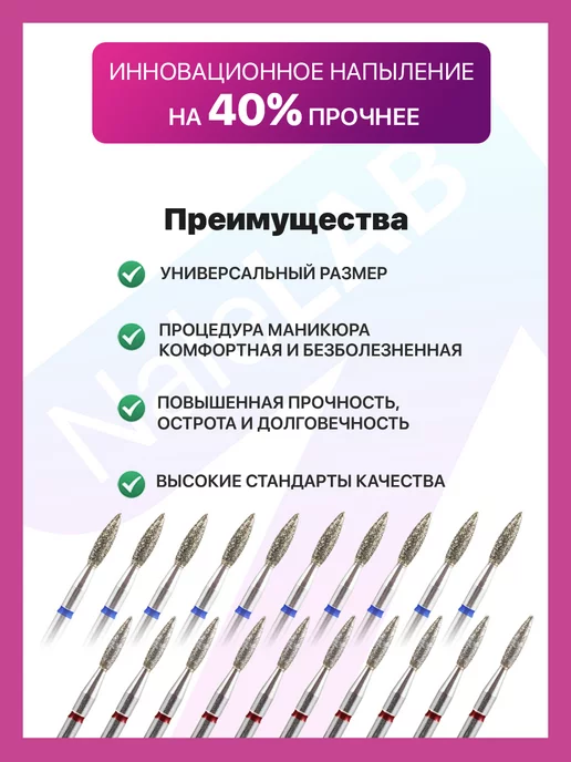 NaleLab Фрезы для маникюра пламя, 2,1 мм, красная, синий, 20 шт, фото 4
