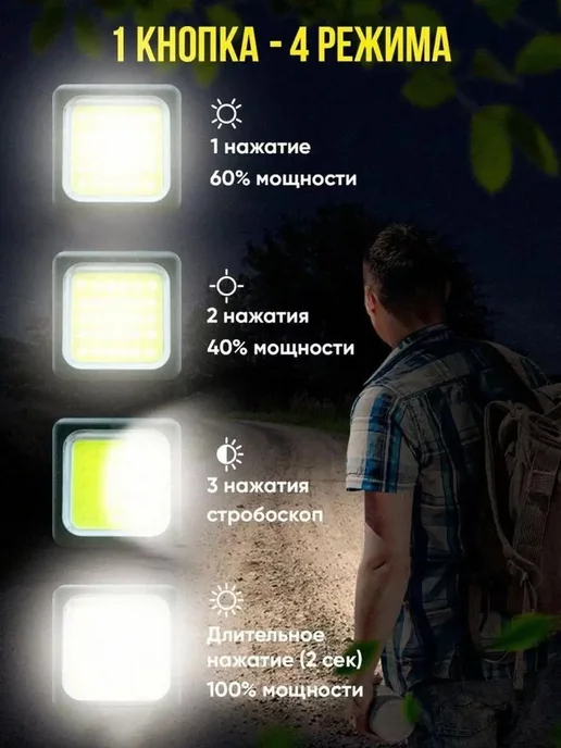 S.N.M.I.S. Store Фонарик карманный 3 в 1 J031 (5 шт), 3 шт, фото 7