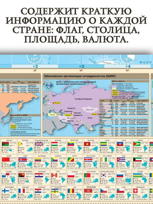 GlobusOff Политическая карта Мира 158х107 см, двухсторонняя, 158x107 см, фото 2