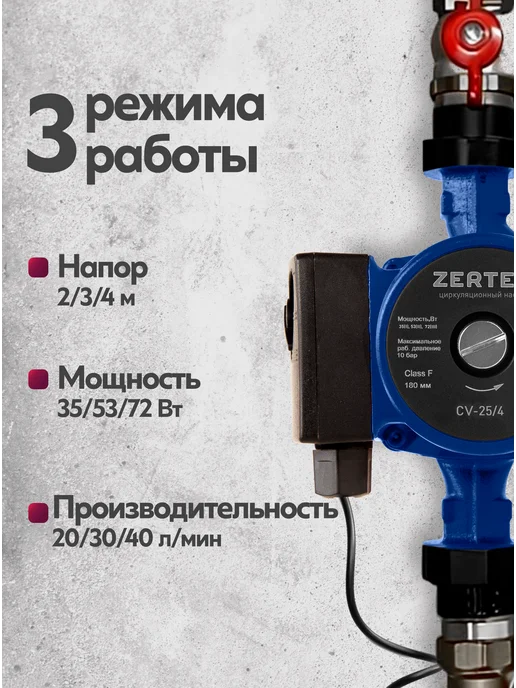 ZERTEN Насос циркуляционный для отопления CV-25 6, 4, фото 2