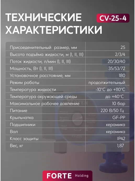 ZERTEN Насос циркуляционный для отопления CV-25 6, 4, фото 8
