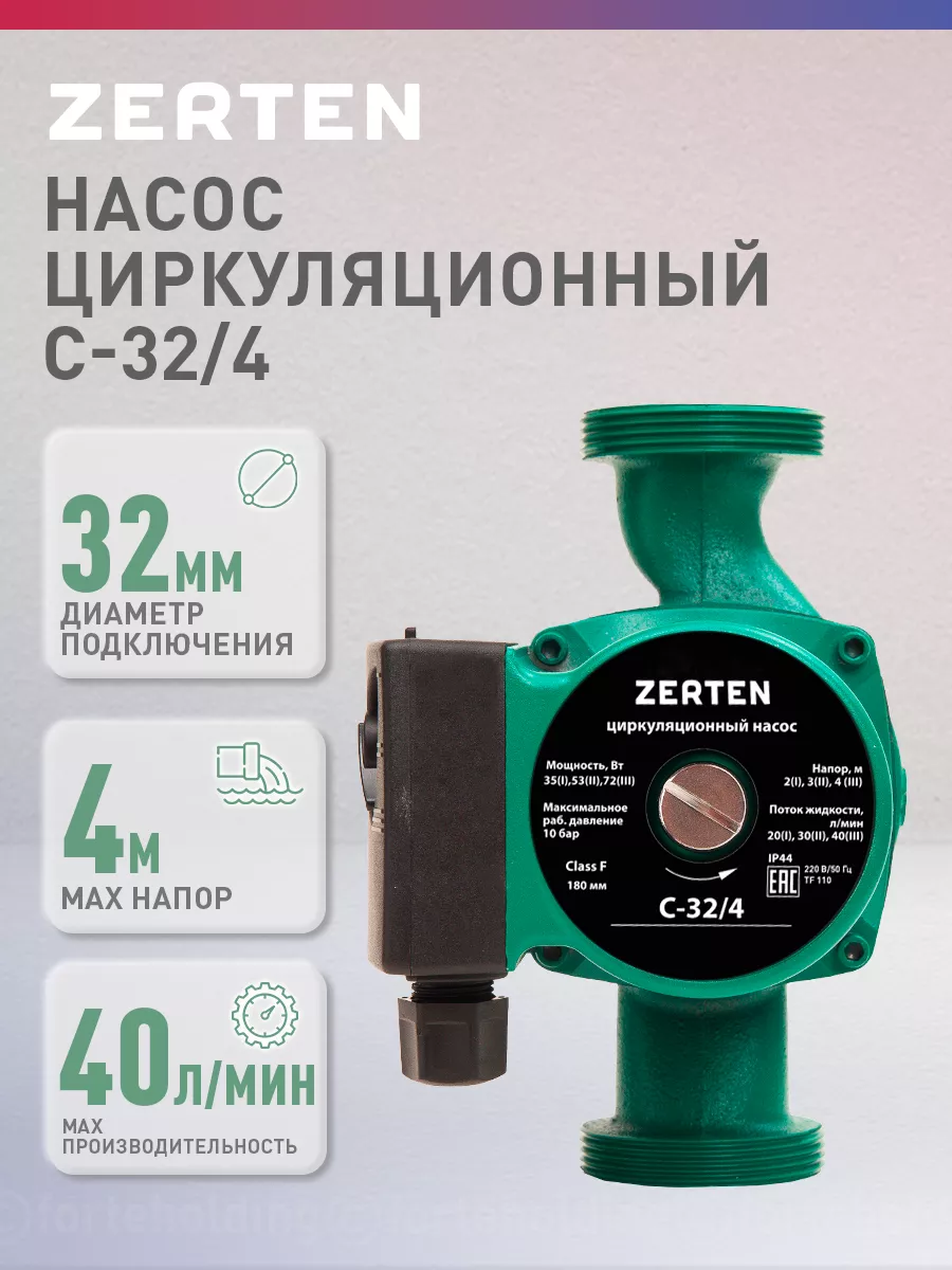 Циркуляционный насос...