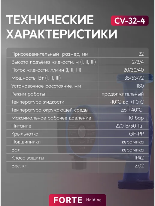 ZERTEN Насос циркуляционный для отопления CV-32 4, вариант, фото 8