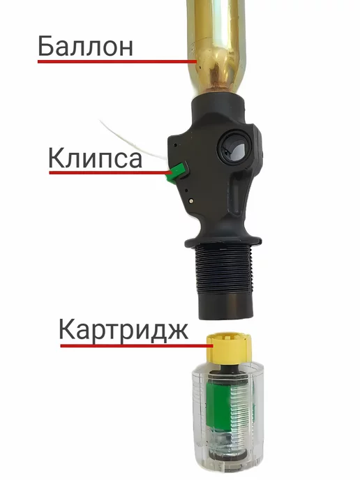 Life Lacket Комплект перезарядки автоматического спасательного жилета, вариант, фото 2