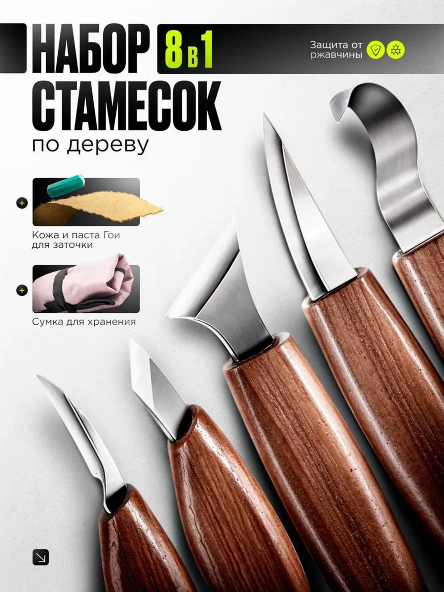 Набор резцы для резьбы по...
