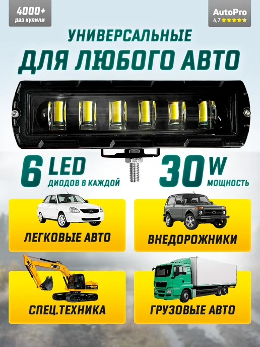 AutoPro Противотуманные фары универсальные 60W дневные ходовые огни, 60 Вт, фото 3
