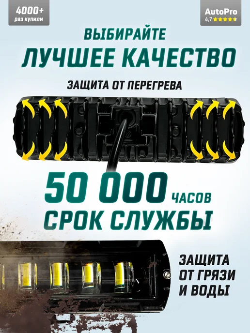 AutoPro Противотуманные фары универсальные 60W дневные ходовые огни, 60 Вт, фото 5