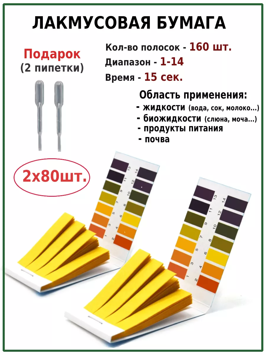 Лакмусовая бумага для...