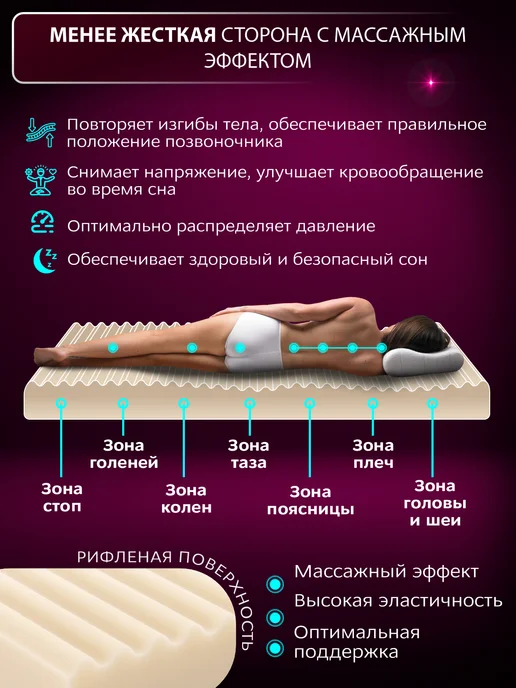 AMI Матрас 140х200 на кровать жесткий пружинный двухспальный, 140x200, фото 6