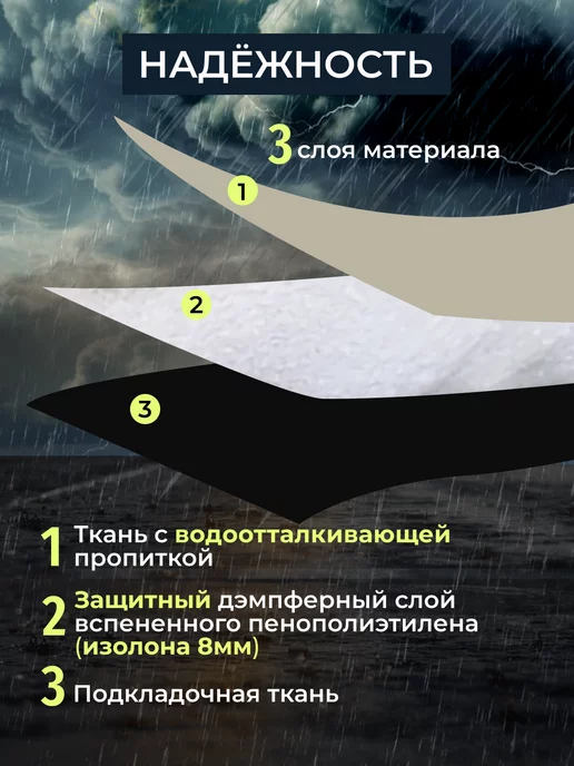 Защитные тенты Тент автомобильный, Антиград для машины 2У, серый, фото 3