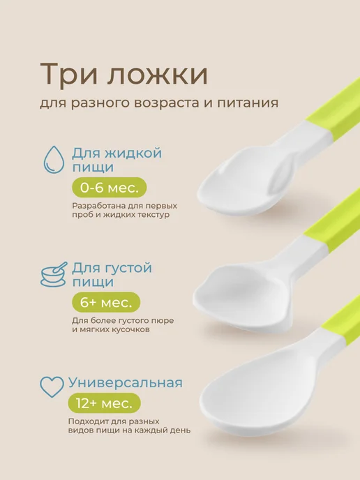 ROXY-KIDS Ложка для прикорма для новорожденных 4 месяца обучающая, вариант, фото 3