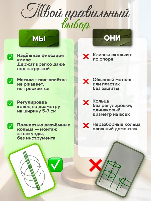 VOSADULI Опора для растений и цветов 45см, зеленый, фото 4