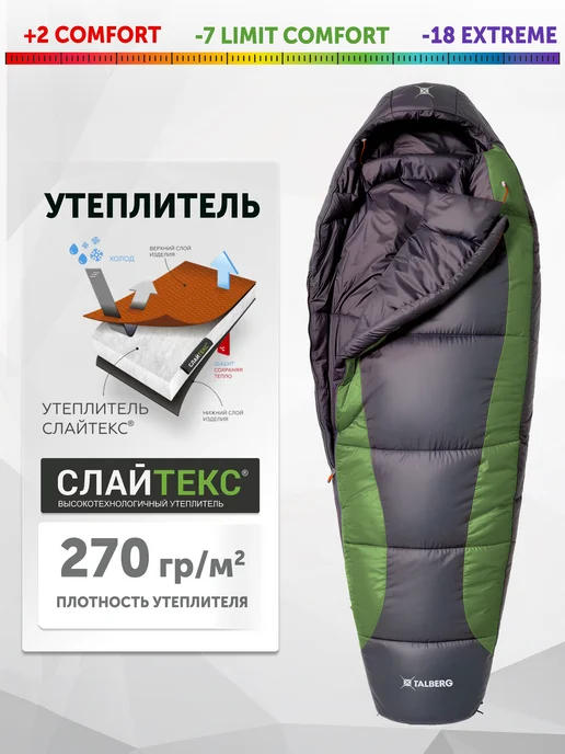 Talberg Спальный мешок туристический зимний SUMMIT EXP -18°C, левый, зеленый, фото 2