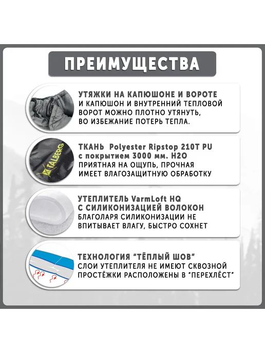 Спальный мешок туристический зимний Talberg GRUNTEN -40C, спальник кокон правый, 230 х 90 х 55 см, черный, фото 2