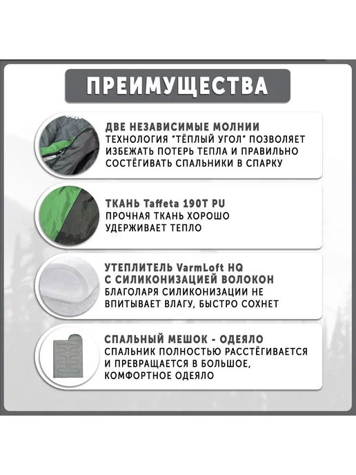 Talberg Спальный мешок туристический летний SUMMER 0°C, правый, зеленый, фото 4