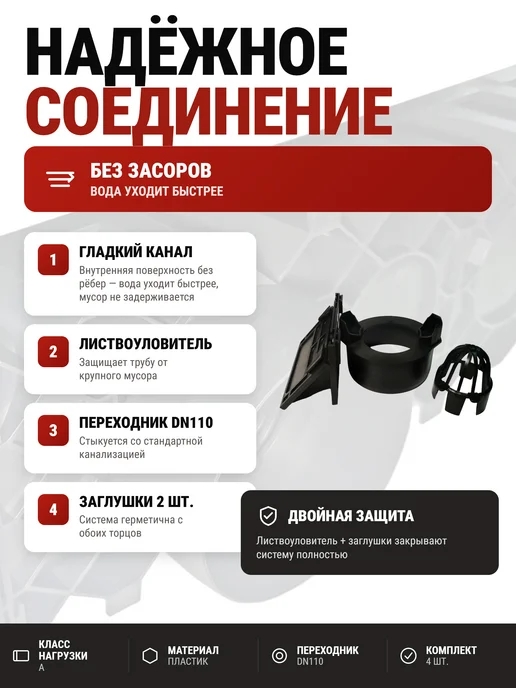 ГидроГрупп Комплект аксессуаров для водосточных лотков Top, черный, фото 3