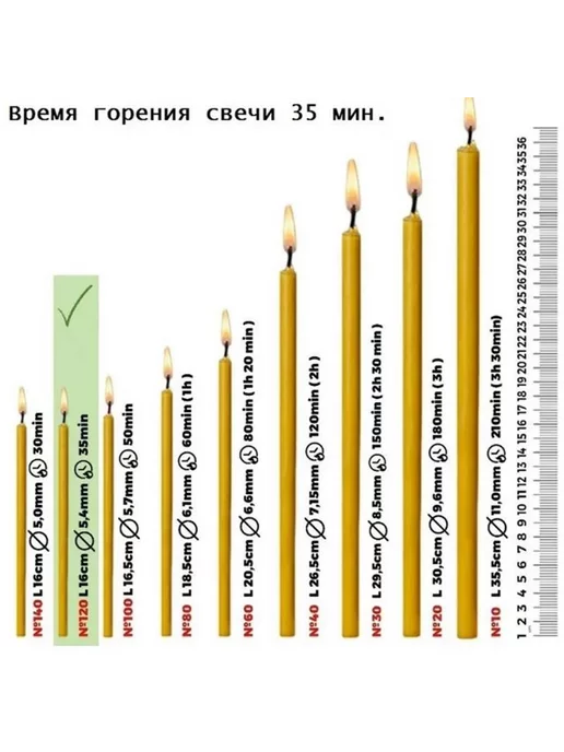 Свечи магазин 24/7 Свечи церковные восковые, комплект 100 штук. 16 см, желтый, фото 5