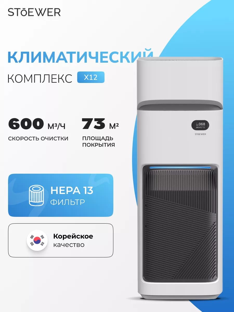 Умный климатический комплекс Sendo Air Wash X12 Sendo 209788385 купить в  интернет-магазине Wildberries