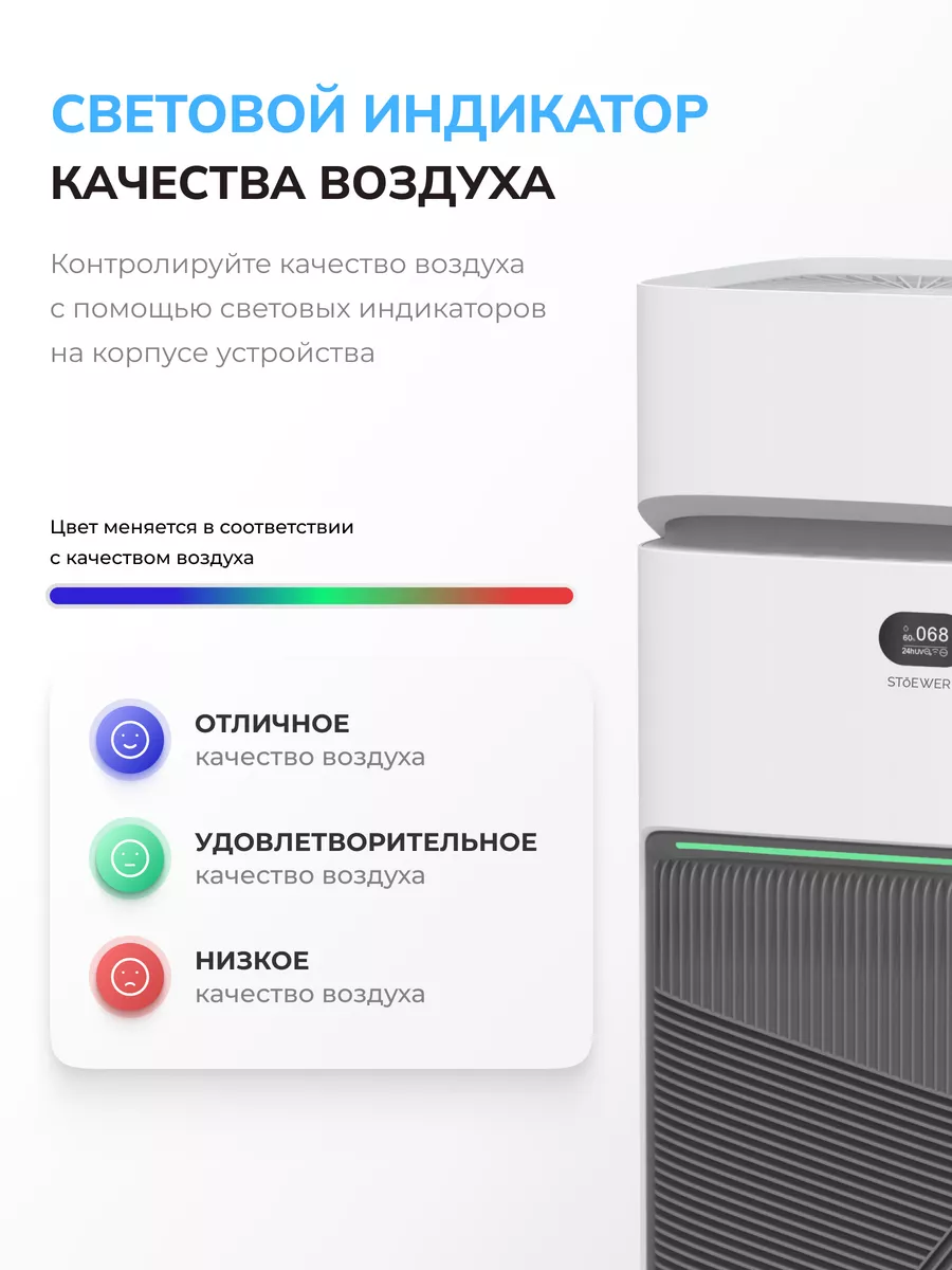 Умный климатический комплекс Sendo Air Wash X12 Sendo 209788385 купить в  интернет-магазине Wildberries