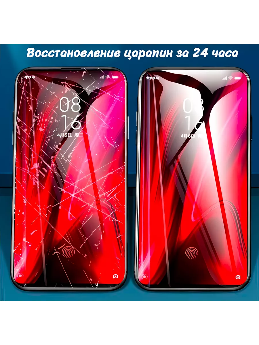 Гидрогелевая Анти-шпион Пленка Xiaomi POCO M6 Pro (Матовая) SunShine  209844014 купить за 389 ? в интернет-магазине Wildberries