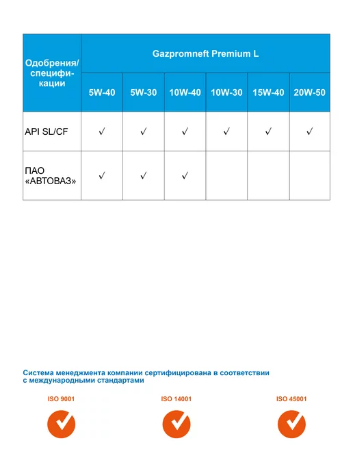 Gazpromneft Масло моторное Premium L 10W-40, канистра 5+1л, 1 л, фото 4