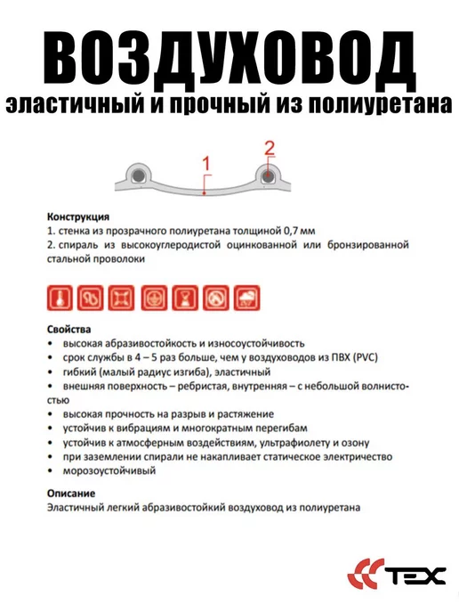 Завод ТЕХ Гибкий абразивостойкий воздуховод из полиуретана D32 (5 м), 5 м, фото 3
