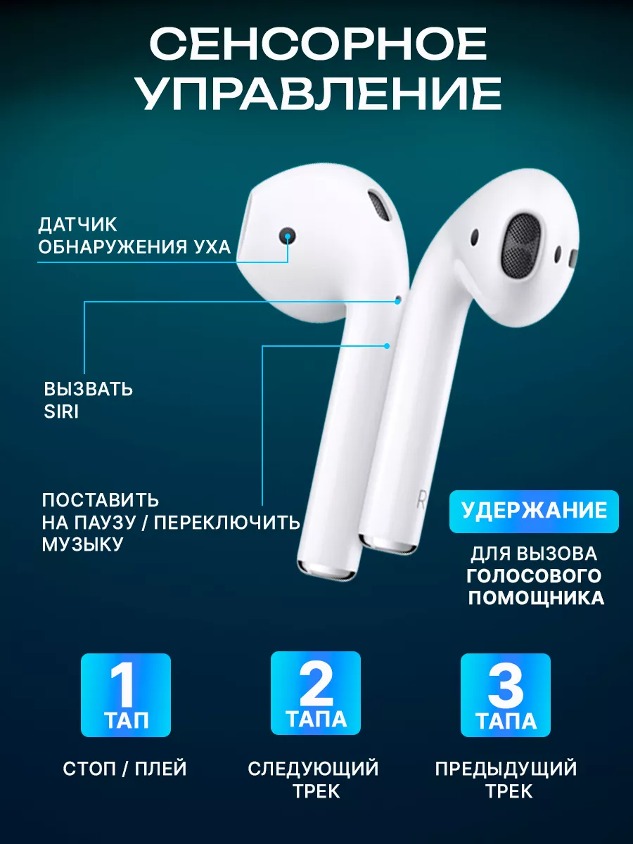 Наушники беспроводные A2 для iPhone Android E-SHOP 209927268 купить за 836  ₽ в интернет-магазине Wildberries