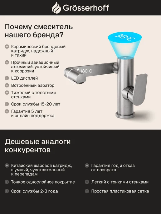 Grosserhoff смеситель для раковины в ванную поворотный с индикатором, вариант, фото 5
